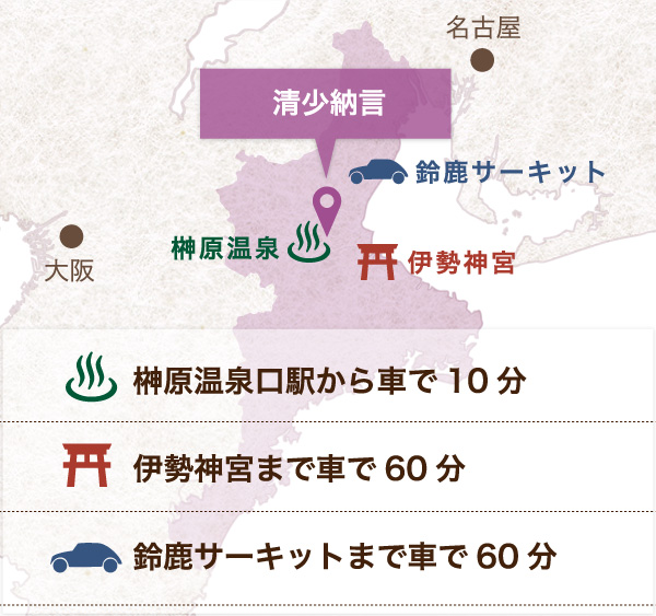 清少納言周辺マップ 榊原温泉口駅から車で10分 伊勢神宮まで車で60分 鈴鹿サーキットまで車で60分